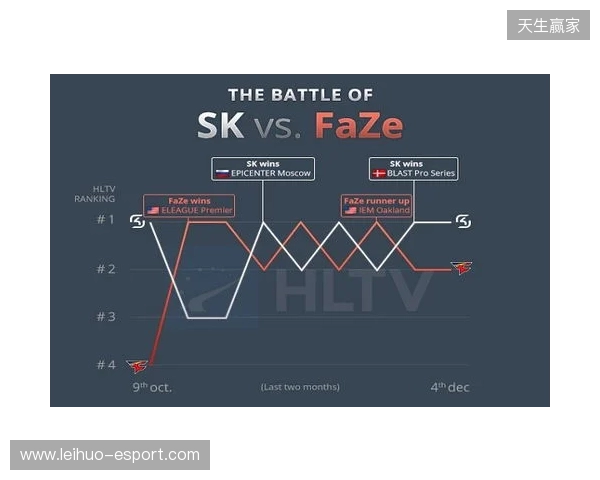 时隔六年：EPL S23淘汰赛阶段将重回场馆进行