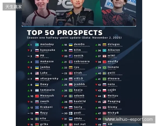 官宣：07年小将chengking正式加盟RA